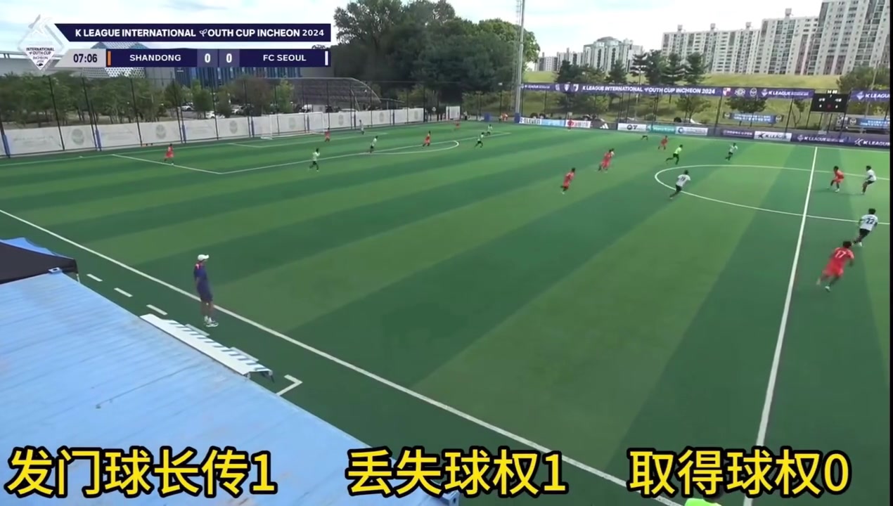 董路：國內(nèi)頂級U17跨級踢U19贏麻了，在韓國五戰(zhàn)五敗不說了